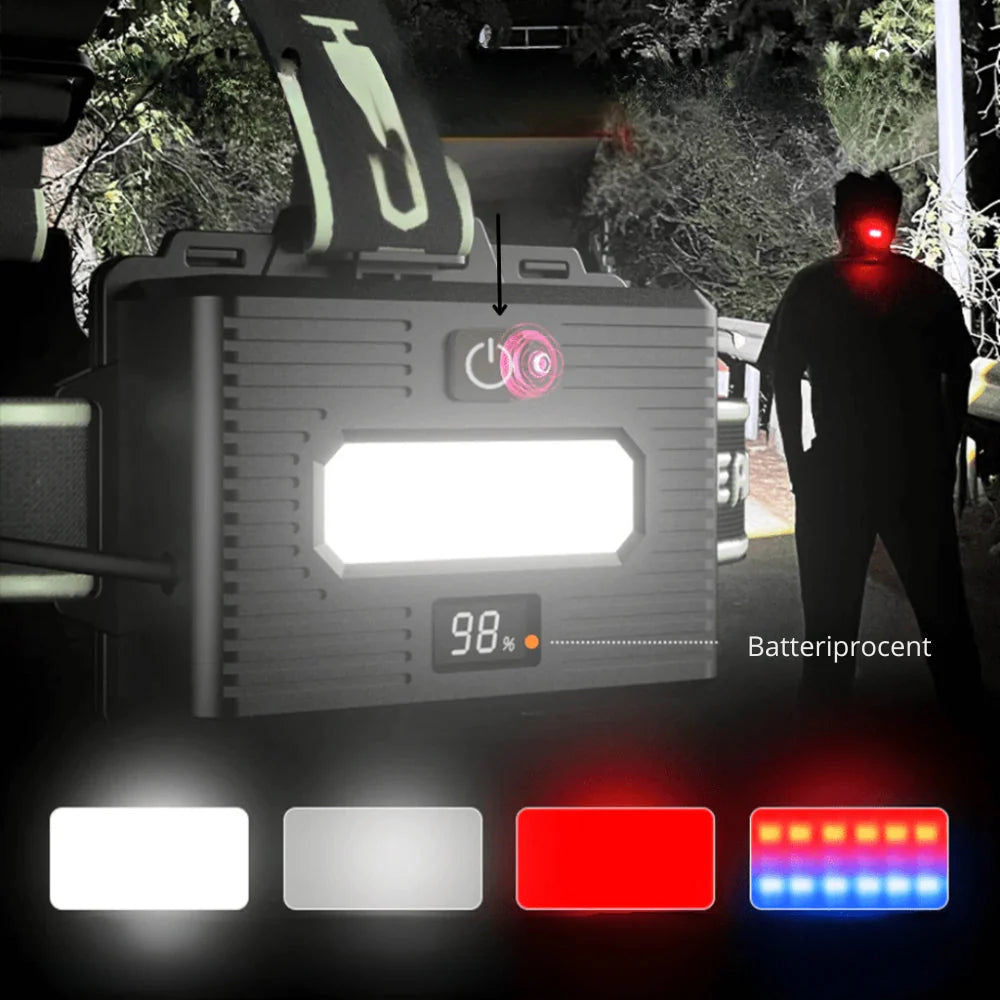 Brighttrail – 10.000 Lumen Hoofdlamp Met Verstelbare Straal En Powerbank-Optie