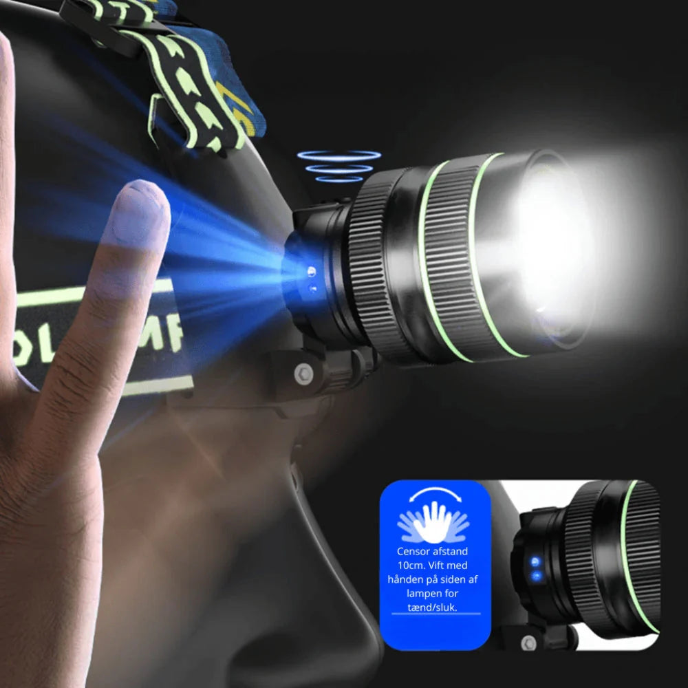 Brighttrail – 10.000 Lumen Hoofdlamp Met Verstelbare Straal En Powerbank-Optie